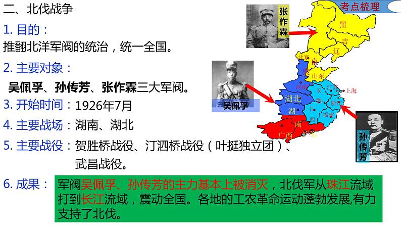 中考历史一轮复习经典备课课件 从国共合作到国共对立课件（含答案）06