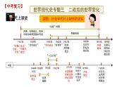 中考历史一轮复习经典备课课件 二战后的世界变化（含答案）
