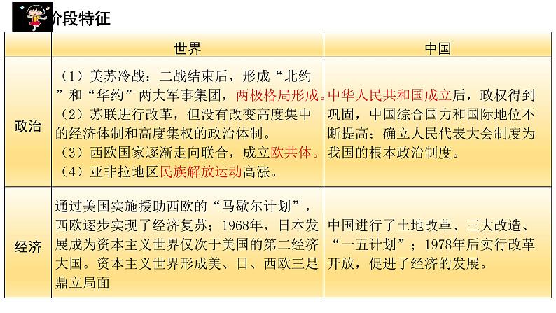 中考历史一轮复习经典备课课件 二战后的世界变化（含答案）第2页