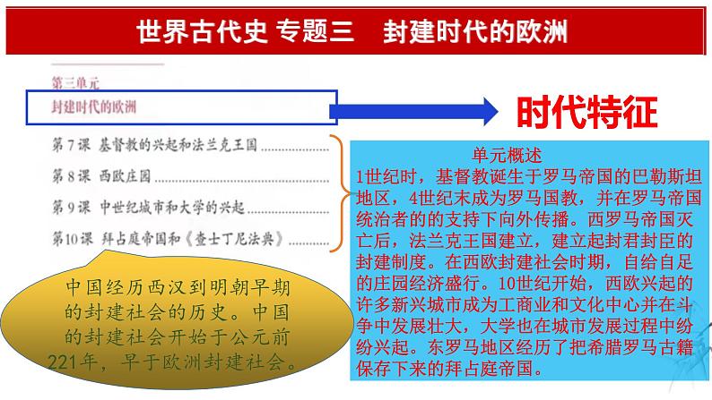 中考历史一轮复习经典备课课件 封建时代的欧洲（含答案）第4页