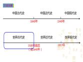 中考历史一轮复习经典备课课件 封建时代的亚洲（含答案）