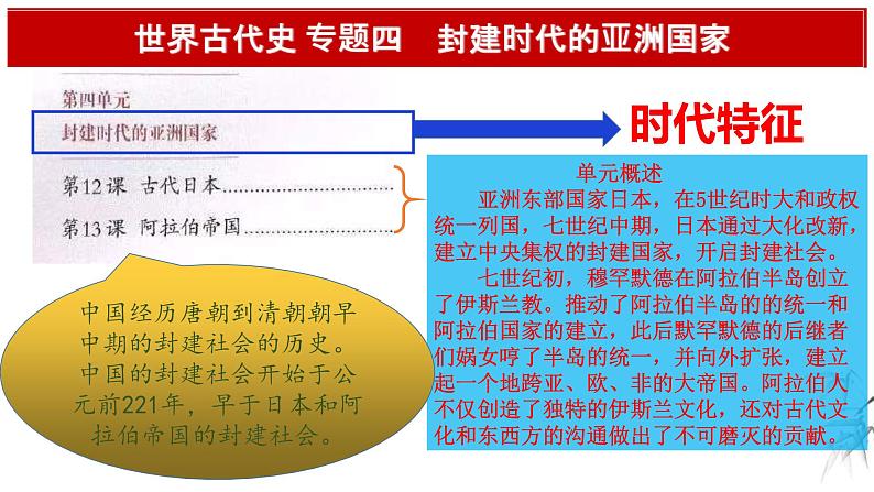 中考历史一轮复习经典备课课件 封建时代的亚洲（含答案）第4页