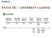 中考历史一轮复习经典备课课件 工业革命和国际共产主义运动的兴起 （含答案）