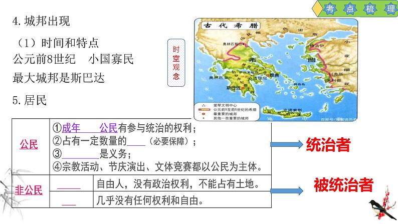 中考历史一轮复习经典备课课件 古代欧洲文明（含答案）08