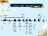中考历史一轮复习经典备课课件 国防建设与外交成就（含答案）