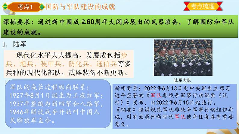 中考历史一轮复习经典备课课件 国防建设与外交成就（含答案）第2页