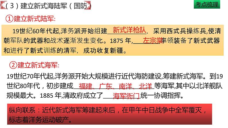 中考历史一轮复习经典备课课件 近代化的早期探索与民族危机的加剧（含答案）第7页