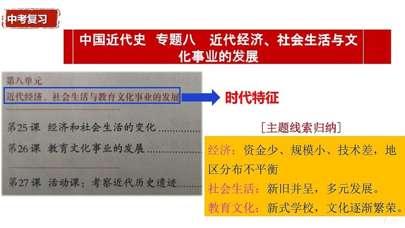 中考历史一轮复习经典备课课件 近代经济、社会生活与教育文化事业的发展（含答案）第2页