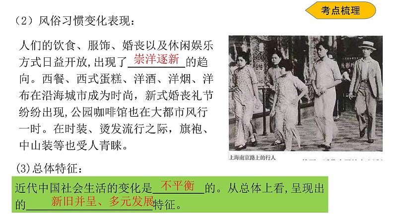 中考历史一轮复习经典备课课件 近代经济、社会生活与教育文化事业的发展（含答案）第6页