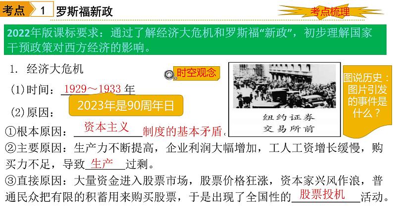 中考历史一轮复习经典备课课件 经济大危机和第二次世界大战（含答案）第3页