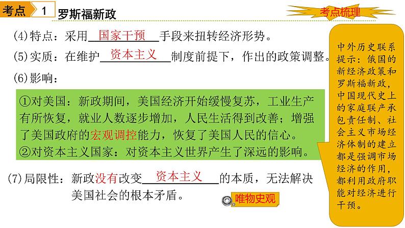 中考历史一轮复习经典备课课件 经济大危机和第二次世界大战（含答案）第7页