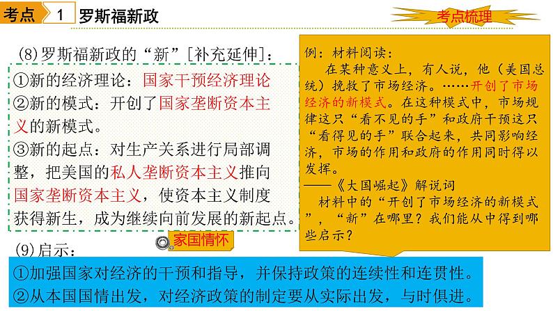 中考历史一轮复习经典备课课件 经济大危机和第二次世界大战（含答案）第8页