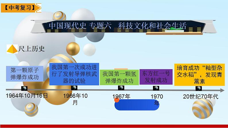 中考历史一轮复习经典备课课件 科技文化与社会生活（含答案）01