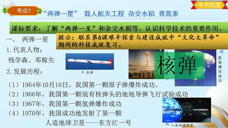 中考历史一轮复习经典备课课件 科技文化与社会生活（含答案）02