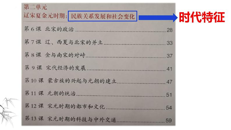 中考历史一轮复习经典备课课件 辽宋夏金元时期：民族关系发展和社会变化（含答案）02