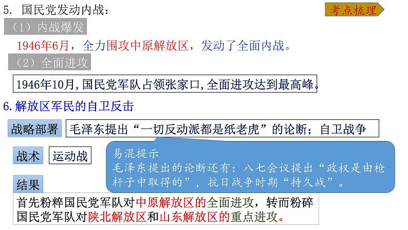 中考历史一轮复习经典备课课件 人民解放战争（含答案）第6页