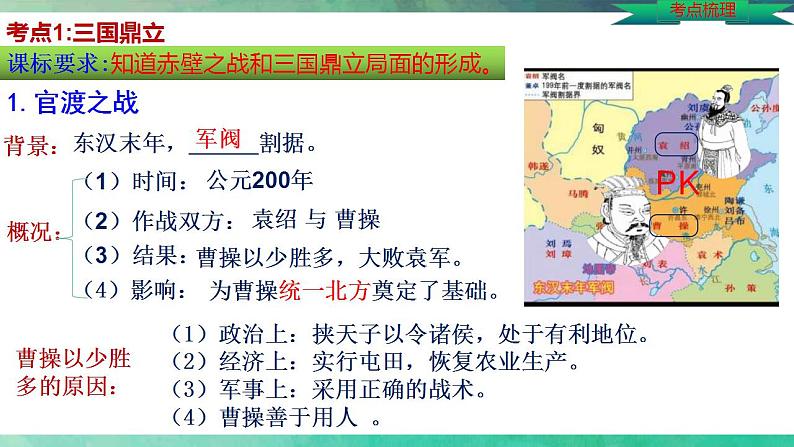 中考历史一轮复习经典备课课件 三国两晋南北朝时期：政权分立与民族交融（含答案）02