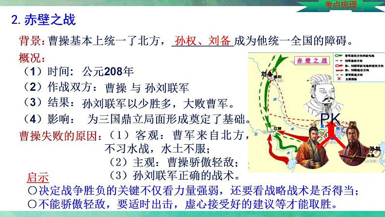 中考历史一轮复习经典备课课件 三国两晋南北朝时期：政权分立与民族交融（含答案）03