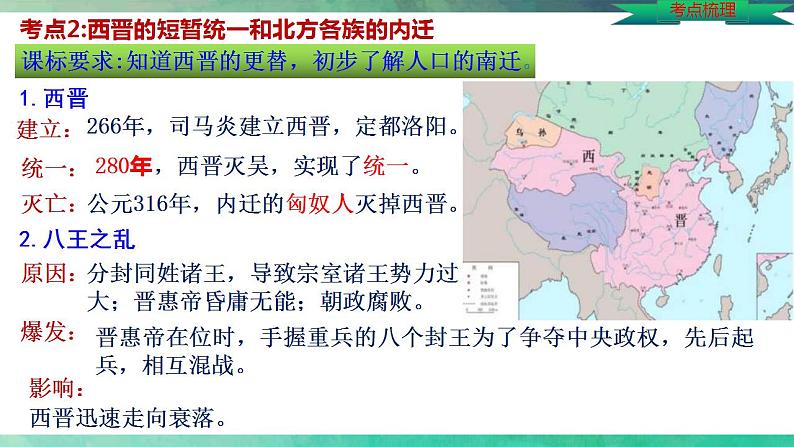 中考历史一轮复习经典备课课件 三国两晋南北朝时期：政权分立与民族交融（含答案）08