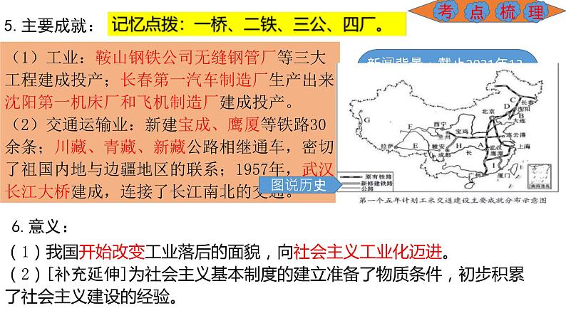 中考历史一轮复习经典备课课件 社会主义制度的建立与社会主义建设的探索（含答案）第6页