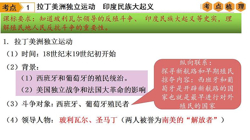 中考历史一轮复习经典备课课件 殖民地人民的反抗斗争与资本主义制度的扩展（含答案）第2页