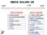 中考历史一轮复习经典备课课件 中国开始沦为半殖民地半封建社会（含答案）