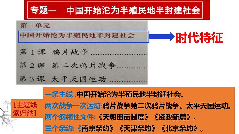 中考历史一轮复习经典备课课件 中国开始沦为半殖民地半封建社会（含答案）03