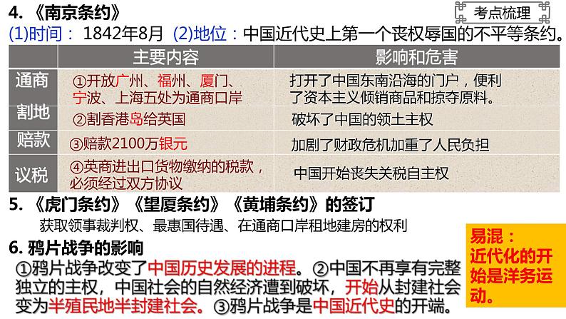 中考历史一轮复习经典备课课件 中国开始沦为半殖民地半封建社会（含答案）第6页