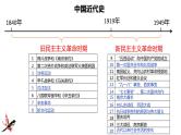 中考历史一轮复习经典备课课件 中华民族的抗日战争课件（含答案）