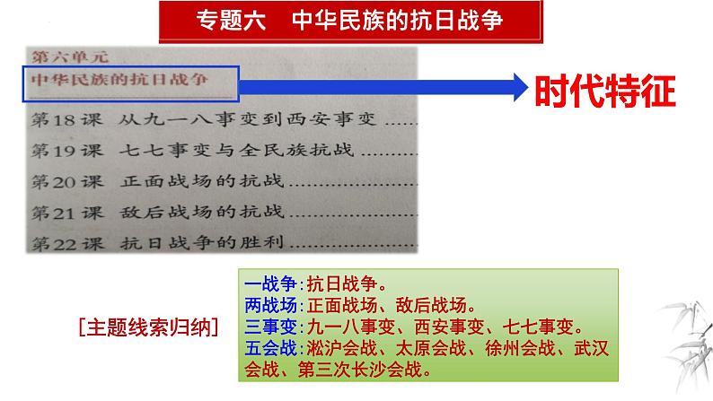 中考历史一轮复习经典备课课件 中华民族的抗日战争课件（含答案）第3页