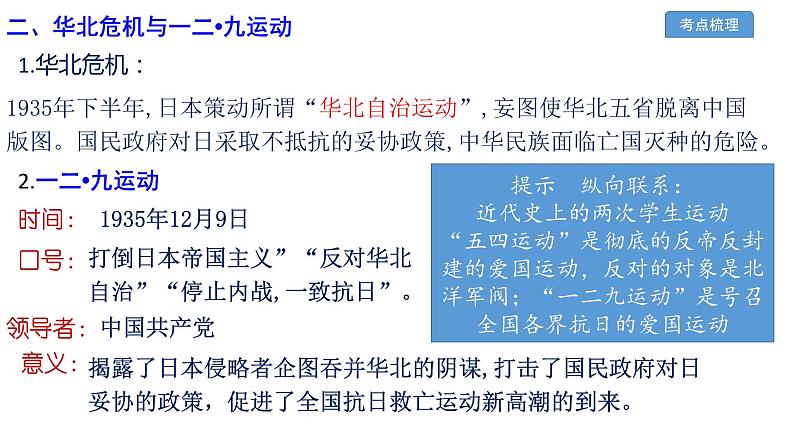 中考历史一轮复习经典备课课件 中华民族的抗日战争课件（含答案）第7页