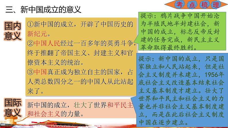 中考历史一轮复习经典备课课件 中华人民共和国的成立和巩固（含答案）第6页