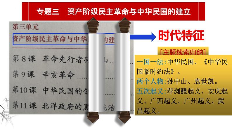 中考历史一轮复习经典备课课件 资产阶级民主革命与中华民国的建立（含答案）第1页