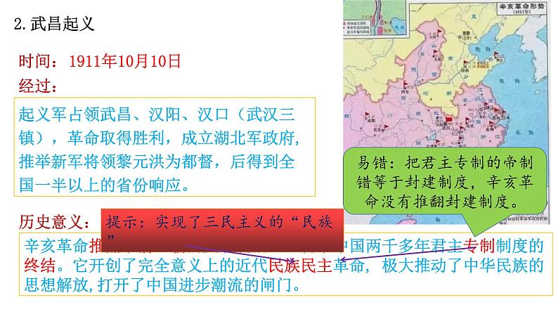 中考历史一轮复习经典备课课件 资产阶级民主革命与中华民国的建立（含答案）第6页