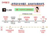 中考历史一轮复习经典备课课件 走向和平发展的世界（含答案）