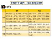 中考历史一轮复习经典备课课件 走向和平发展的世界（含答案）