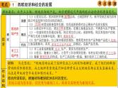 中考历史一轮复习经典备课课件 走向近代（含答案）