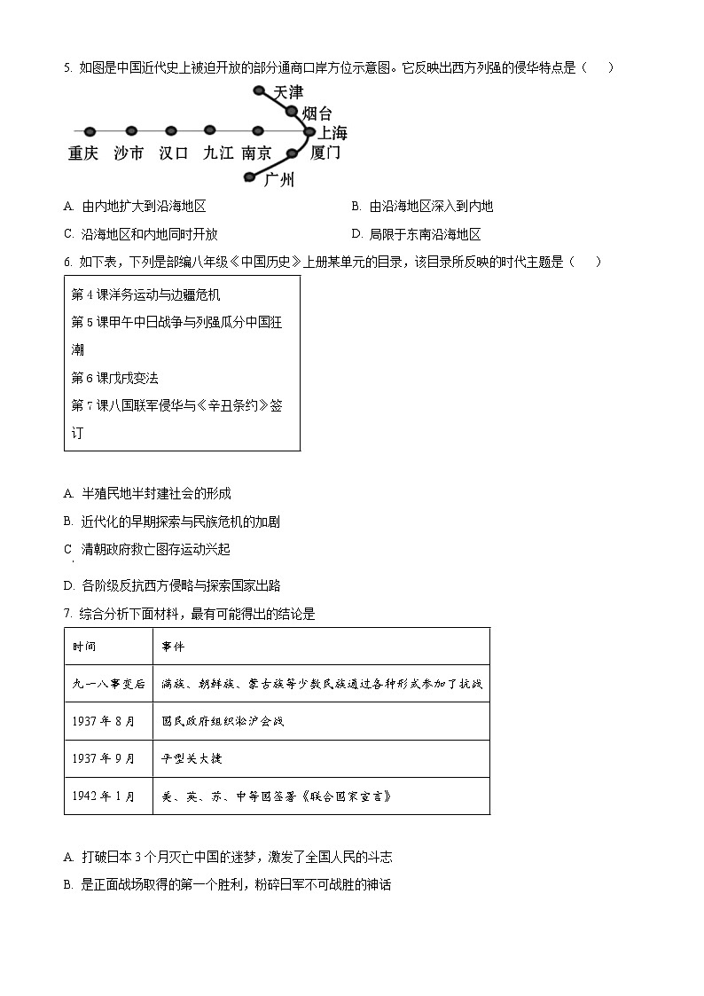 2024年辽宁省鞍山市岫岩满族自治县中考模拟历史试题（原卷版+解析版）02