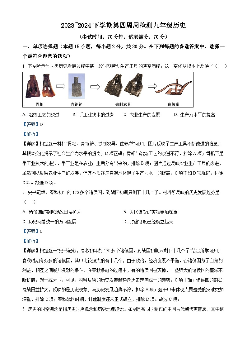 2024年辽宁省鞍山市岫岩满族自治县中考模拟历史试题（原卷版+解析版）01