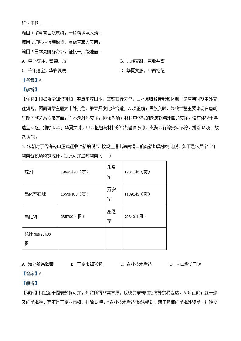 2024年海南省海东市乐都区部分学校中考一模历史试题（原卷版+解析版）02