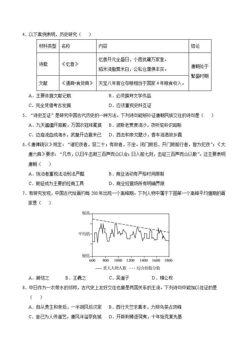 2023-2024学年初中下学期期中考试 七年历史期中模拟卷（广东专用）【范围：第1-13课】02