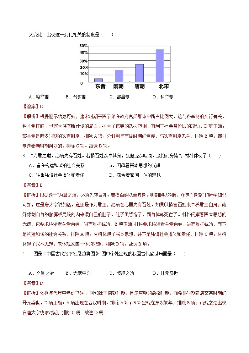 2023-2024学年初中下学期期中考试 七年历史期中模拟卷（江苏专用）【考试范围：第1-12课】02