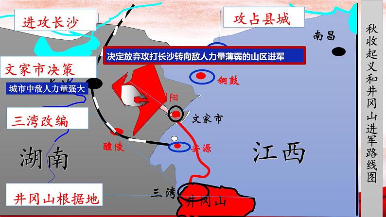 5.16++毛泽东开辟井冈山道路++课件++2023--2024学年部编版八年级历史上学期08