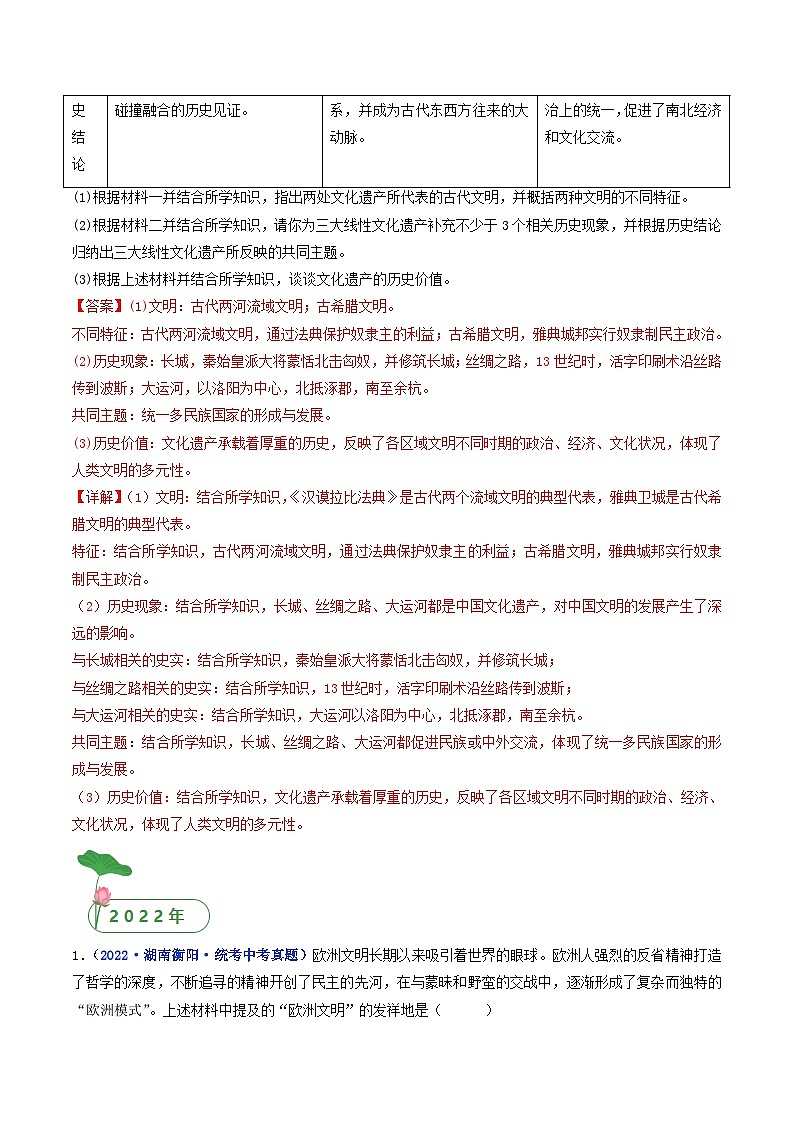 中考历史一轮复习九上课时练习第4课 希腊城邦和亚历山大帝国（含解析）第3页