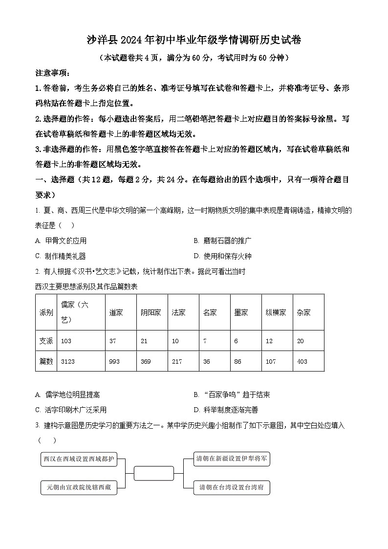 2024年湖北省荆门市沙洋县中考模拟历史试题（原卷版+解析版）01