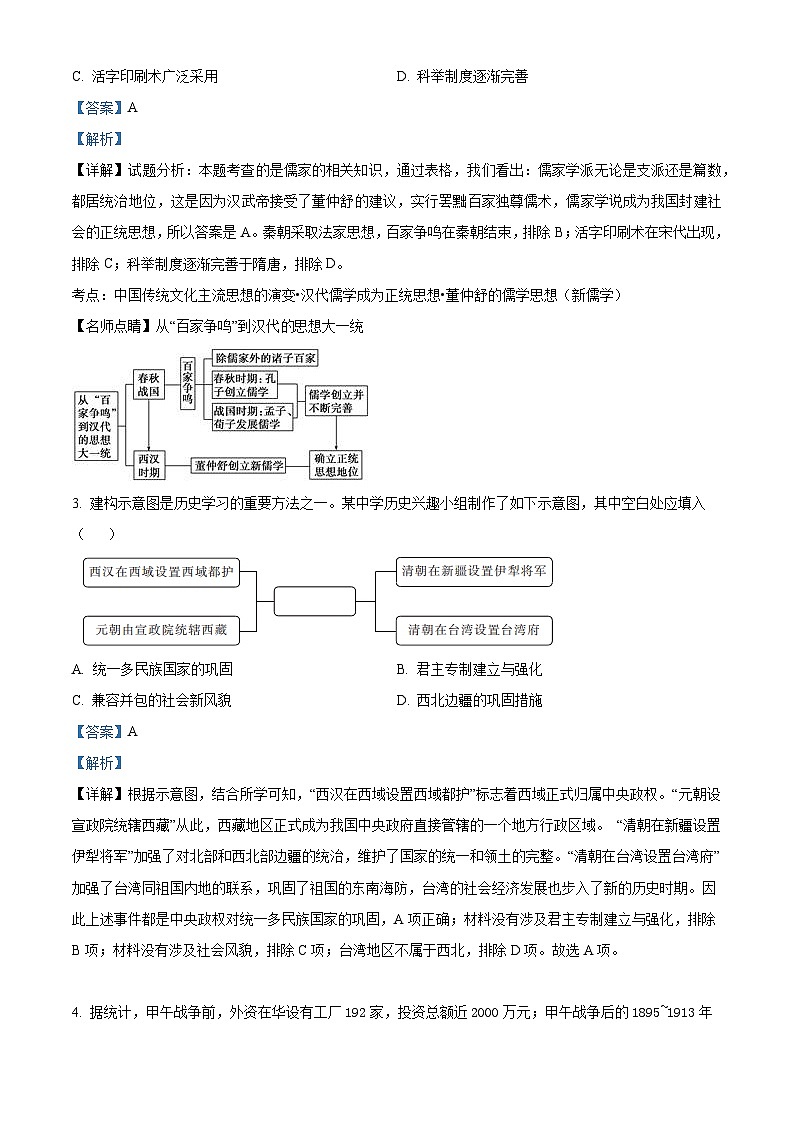 2024年湖北省荆门市沙洋县中考模拟历史试题（原卷版+解析版）02
