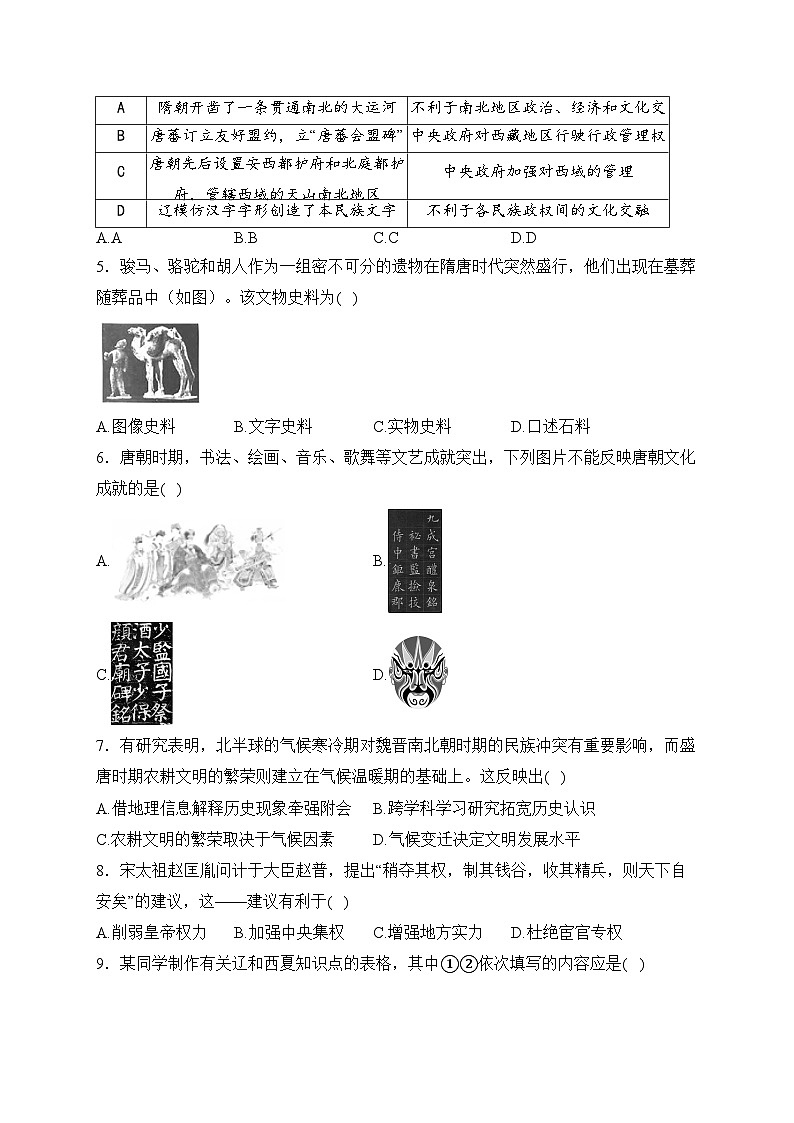 湖南省湘潭市岳塘区湘潭电机子弟中学2022-2023学年七年级6月月考历史试卷(含答案)第2页