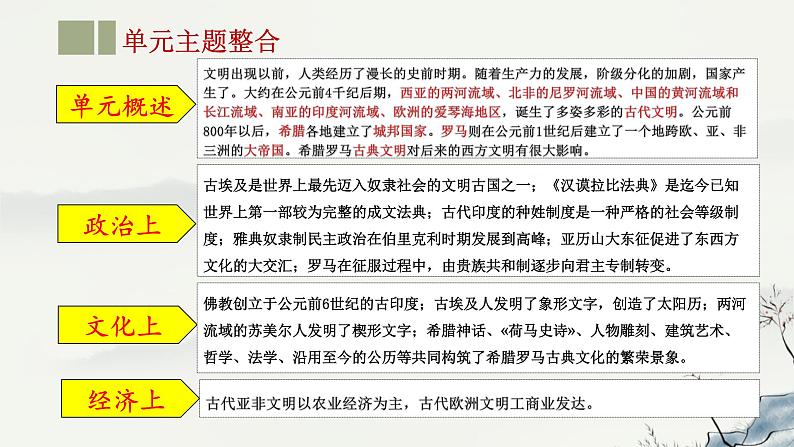 主题21 古代亚非文明和欧洲文明-2023年-2024年中考历史第一轮复习课件04