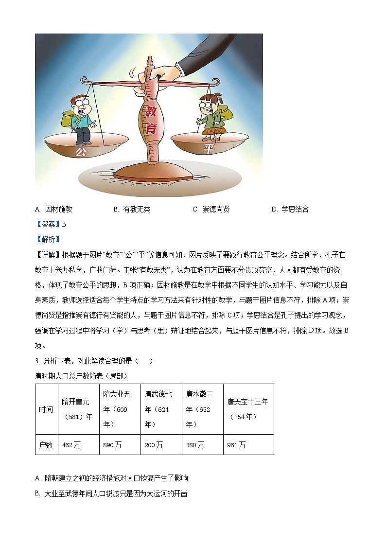 2024年江苏省无锡市初中学业水平模拟考试历史试题（原卷版+解析版）02