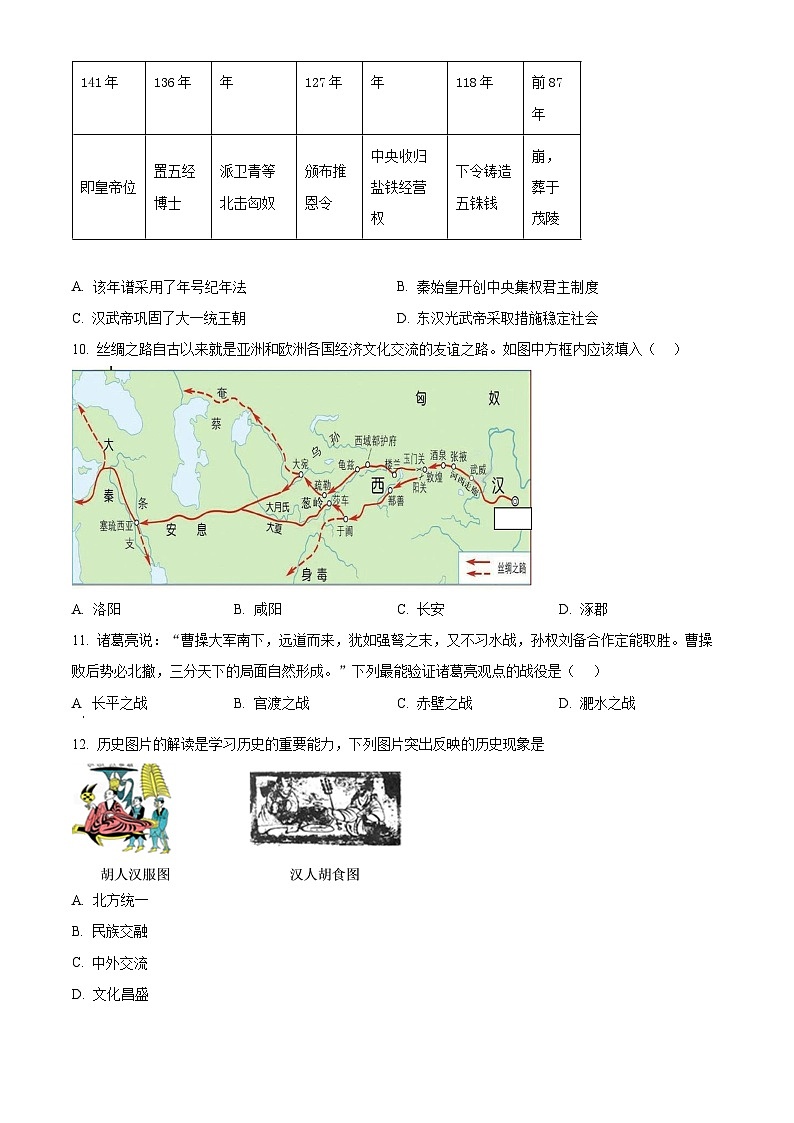 2024年湖南省益阳市初中学业水平考试复习检测（一）历史试题（原卷版+解析版）02